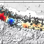 Riset tsunami 20 meter dari jurnal Ilmiah Nature (nature.com)