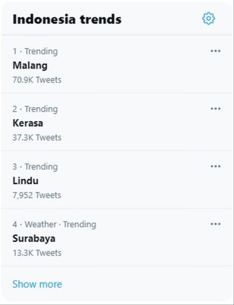 Kata Kunci Malang Trending di Twitter Pascagempa. Foto: Tangkapan layar Twitter