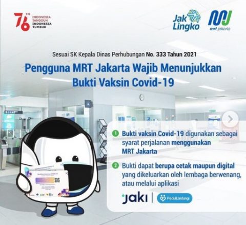 Kebijakan Layanan MRT di Jakarta. Foto; Istimewa