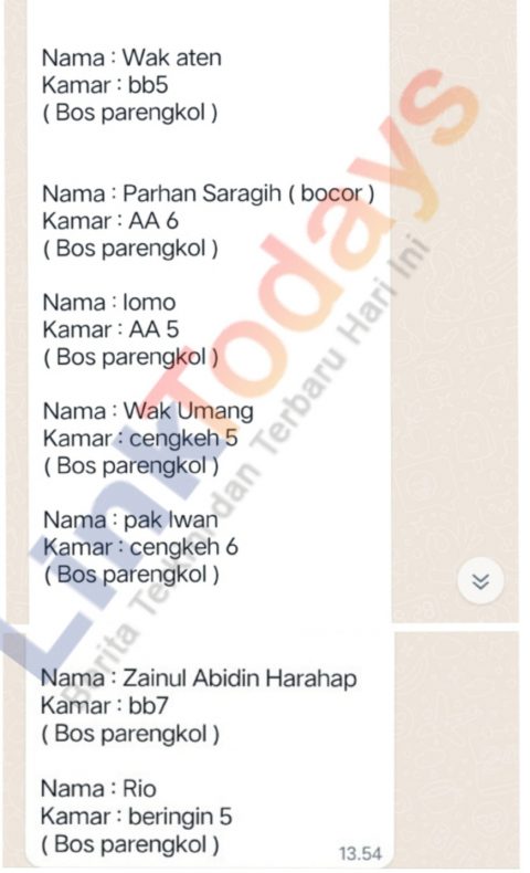 Tangkapan Layar diduga nama-nama Bos Parengkol alias diduga Pelaku Penipuan Online lewat Lapas Kelas IIA Pematangsiantar. Foto: Redaksi Linktodays.com